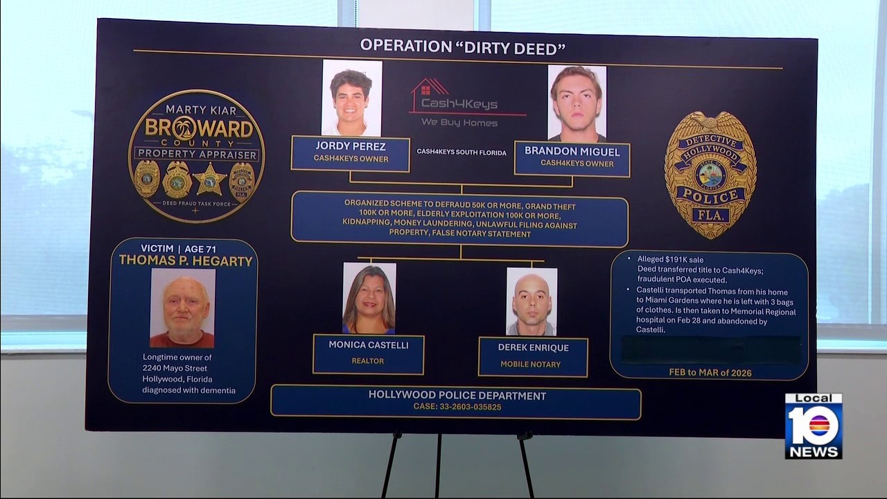 4 accused of senior house-theft case involving kidnapping | THE MIAMI ...